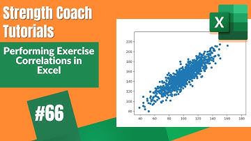 Exercise Correlation Analysis in Excel