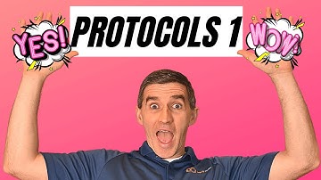 Positive Classroom Culture GUARANTEED With These Protocols!