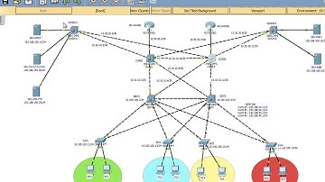 Cisco ccna 200-301 español - Practica - Serie 1 -Video 9