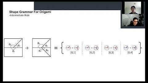 237 Shape Grammars in Computational Generative Design for Origami  SIDA DAI and MICHAEL KLEISS