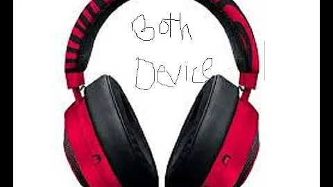 What device can perform both input & output operations in a computer system?