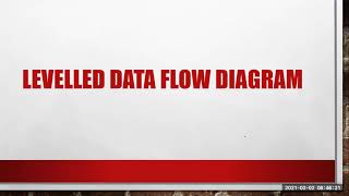Part 9: CC-105 Function Oriented Design - Data Flow Diagram