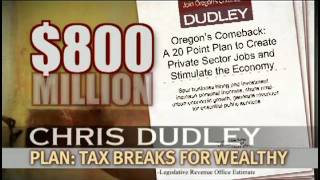 Who Is Chris Dudley? Committee - Get