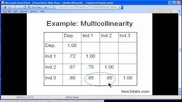 Multicollinearity - Explained Simply (part 1)