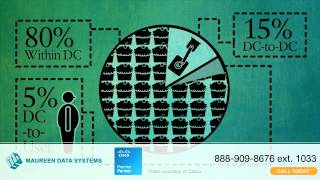 How Big Will Cloud Computing be in 2015? Consider the Cupcake