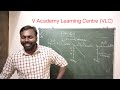 Free fall and relative velocity by prof jagadeesh alkur