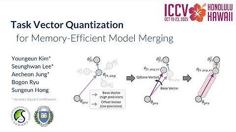 [ICCV 2025] Task Vector Quantization for Memory-Efficient Model Merging