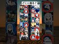みんなはどこに座る？