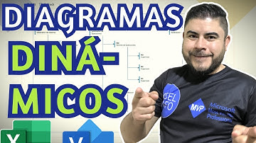 🏬 Diagramas de FLUJO y ORGANIGRAMAS potentes en Excel [Microsoft Visio Data Visualizer add-in]