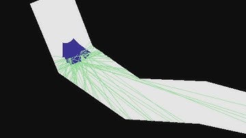 How AI learns [Using Neat]