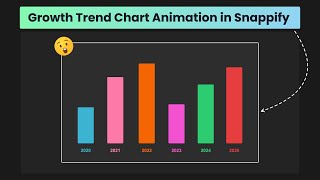 Famous Create a Growth Trend Chart Animation in Snappify (Step-by-Step Guide) Net Worth