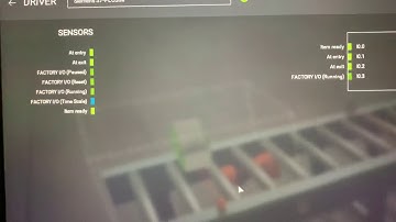 4 - Queue of Items (Counters)