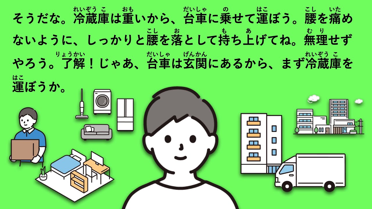 【JLPT N2】引っ越しシーンで学ぶ日本語会話 #35