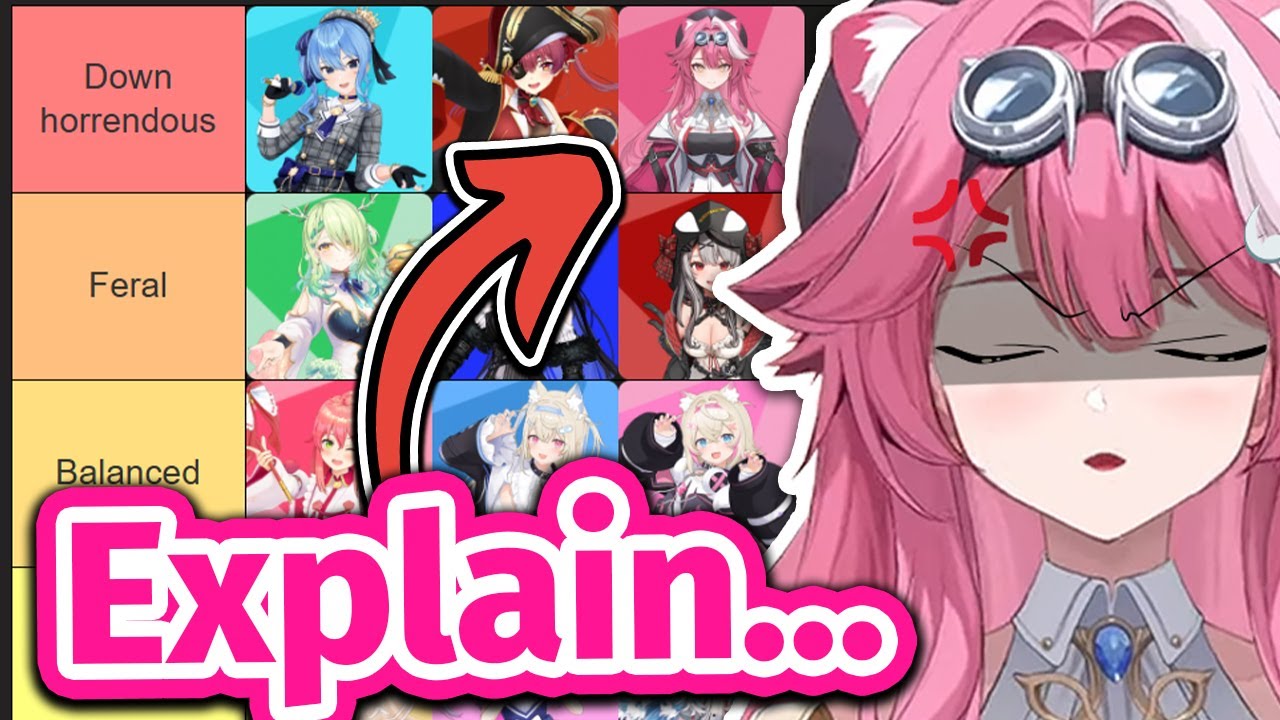 Raora Reacts To The Most 