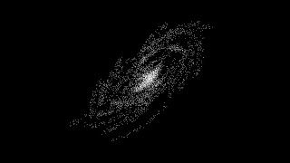 When I gave the name of time to self-indulgence