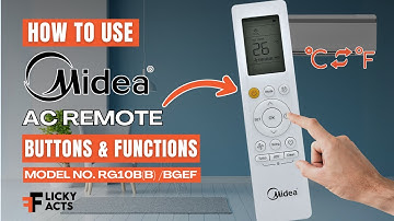 How to Use: Midea AC Remote Buttons & Functions | AC Remote Control Guide | Model No. RG10B(B)/BGEF