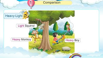 Genius Gems Books Math Pre-Primer Chapter 1 Part 4