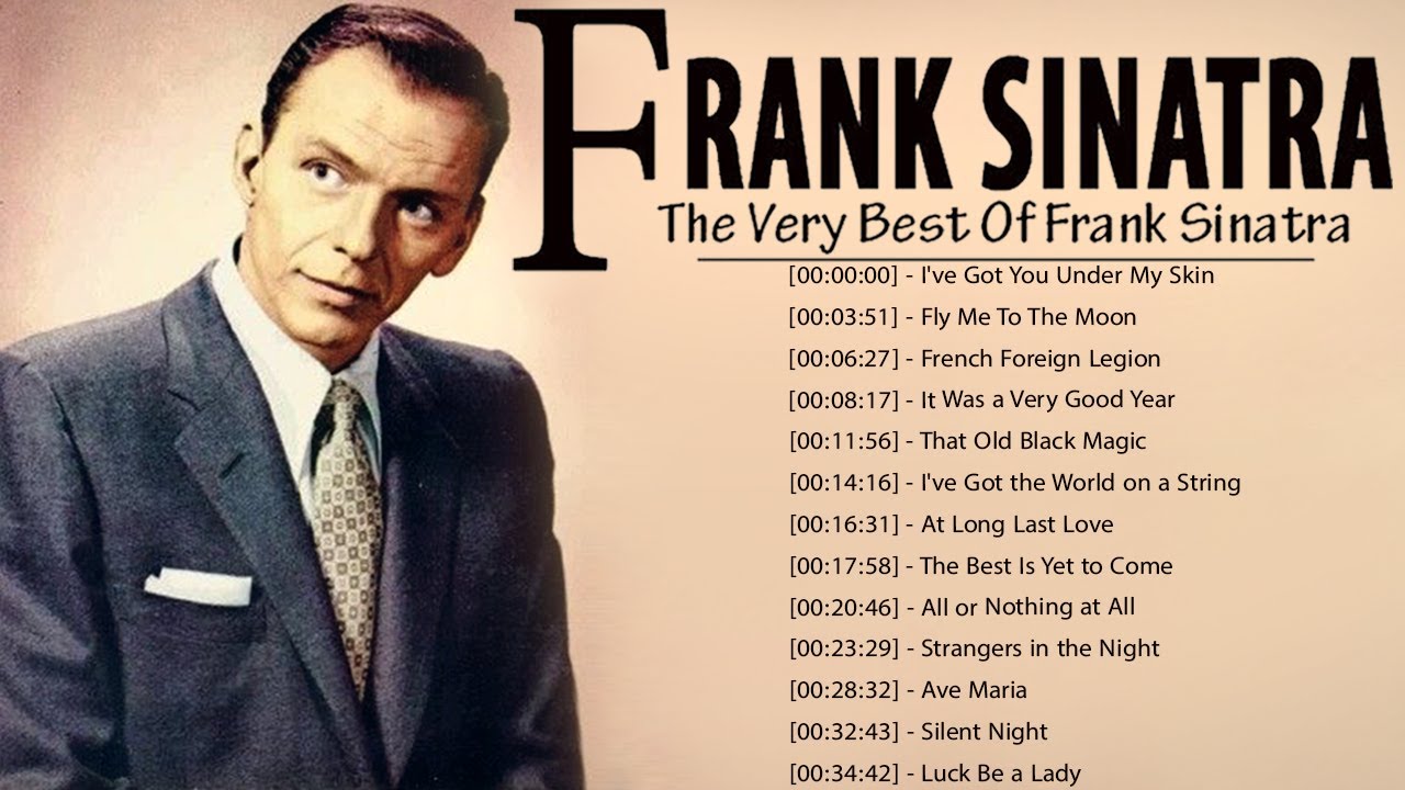 Frank Sinatra Greatest Hits Full Album - Frank Sinatra 20 Biggest Songs Of All Time Frank Sinatra Greatest Hits Full Album - Frank Sinatra 20 Biggest Songs Of All Time