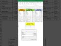 Advance SUM Function  #excel #shortfeed #microsoftexcel