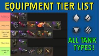 WoT Equipment Tier List (How to Setup Your LT/MT/HT/TD)