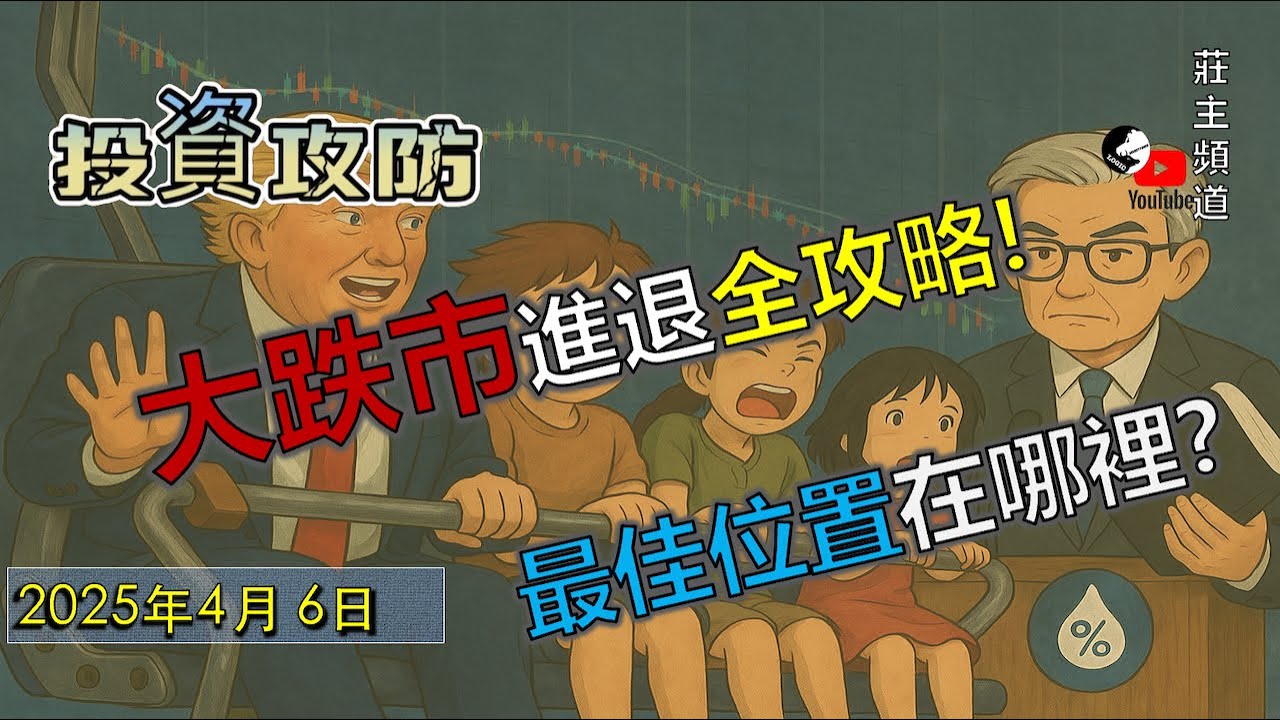 《投資攻防》-    大跌市進退全攻略!      最佳位置在哪裡?       ︳Logic投資山莊 -莊主@logicinvesttown​