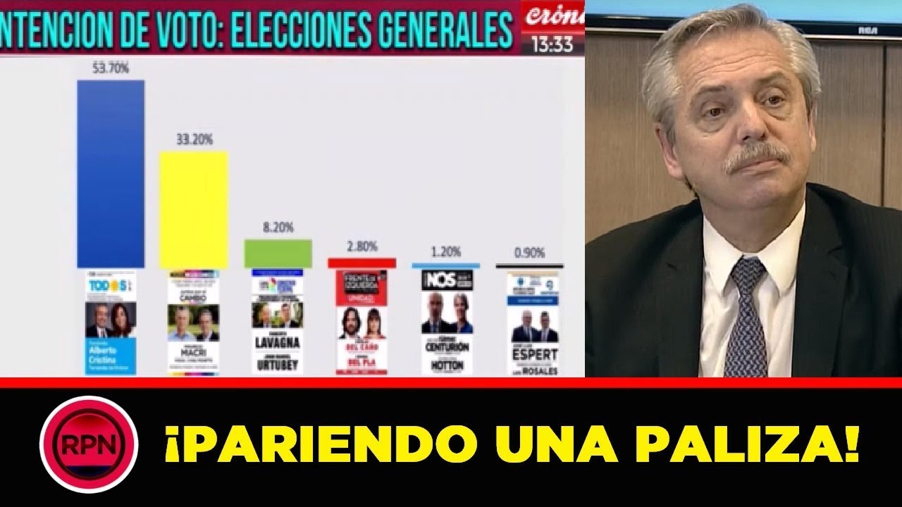 *BOMBAZO* Las nuevas encuestas que auguran un triunfo DEMOLEDOR en octubre de Alberto Fernandez alberto fernandez hijo