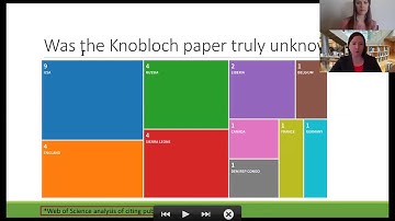 Research Lightning Talks - Faculty