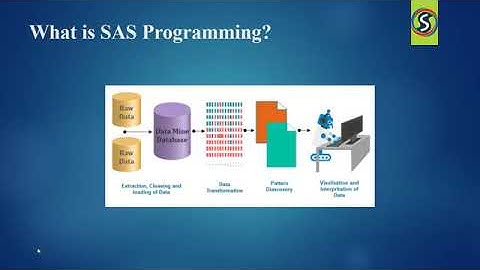 Free Webinar - SAS Analytics tutorial for beginners