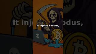 Reaper Malware Drains Your Mac and Crypto