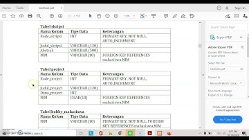 Membuat Tabel dan Relasi Database MySQL dengan phpMyAdmin