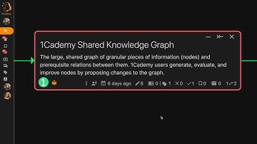 1Cademy Knowledge Graph Series: Part 1 - Shared Knowledge Graph