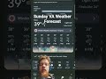 Shaquine, Sunday Weather Forecast #trending #funny #viralvideo #memes #weatherupdate #weather #snow