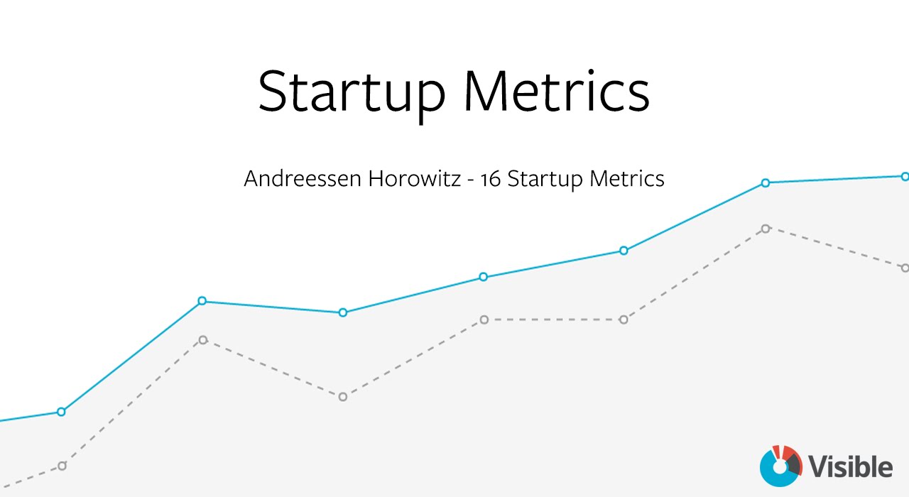 kpi sales a16z