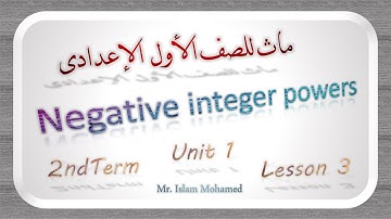 Prep 1 Algebra  Negative integer powers