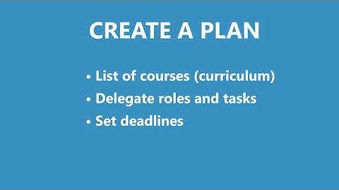 Building Content - Instructional Design and Elearning on Fabric