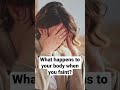 What Causes Fainting Visit The Description To Find More Information About Fainting 
