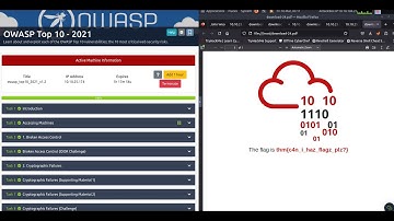 OWASP Top 10 - 2021 Tryhackme - Task 22 Admin Area FLAG | SAL1