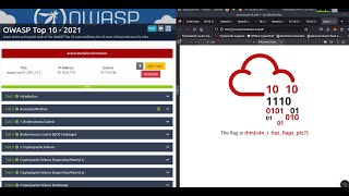Owasp Top 10 - 2021 Tryhackme - Task 22 Admin Area Flag Sal1