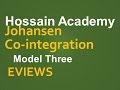 Johansen Test of Cointegration. Model Three. EVIEWS