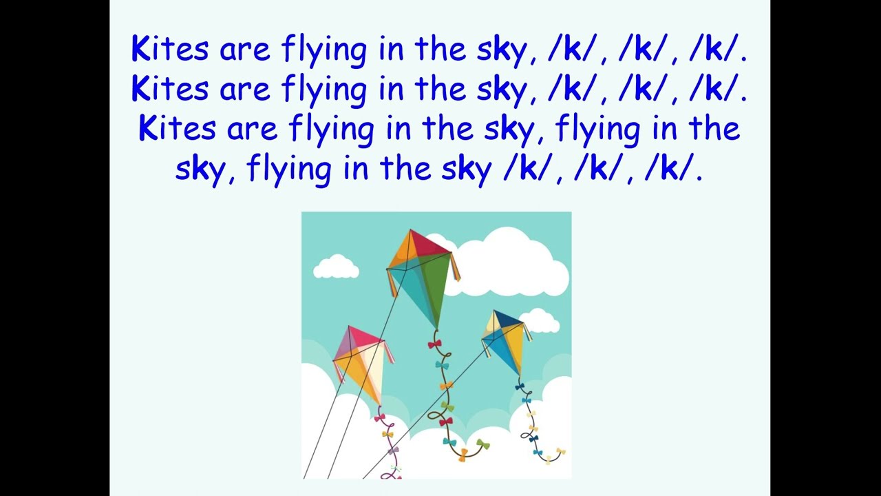 Jolly Phonics /k/ Sound, Song, Vocabulary and Blending YouTube