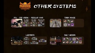 12SkyParadise2 WAR FFA (Part 8)