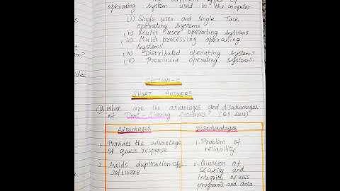 XI computer/chap 4/Theoretical concepts of operating system/Answers fully