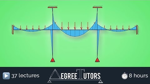 [1/3] Indeterminate Structures & The Moment Distribution Process | Online Course