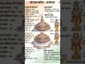 ###uplekhpal ##upconstable facts