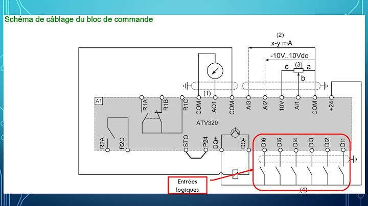 Variateurs de vitesse pour moteurs asynchrones