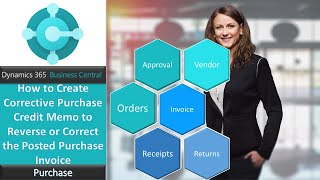 How to Create Purchase Credit Memo to Reverse or Correct the Posted Purchase Invoice