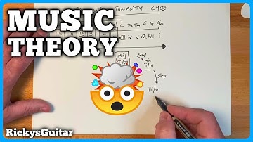 This Changed How I See Keys In Music