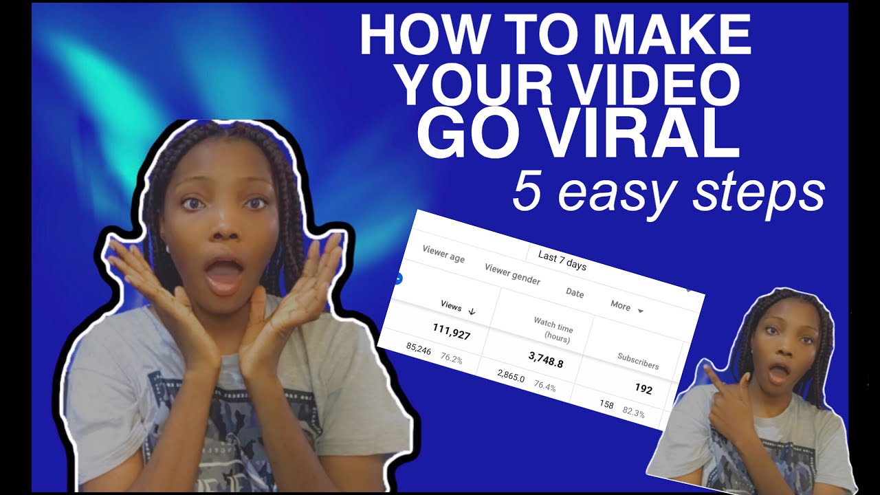 HOW TO MAKE YOUR VIDEO GO VIRAL ON YOUTUBE/5 EASY STEPS