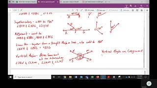 Celebrity GAP Math Intro to Geometry Notes 1 4 Profile