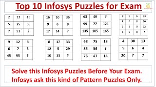 Infosys : Top 10 Puzzles repeated Everytime in Infosys | Infosys asks this kind of puzzle only